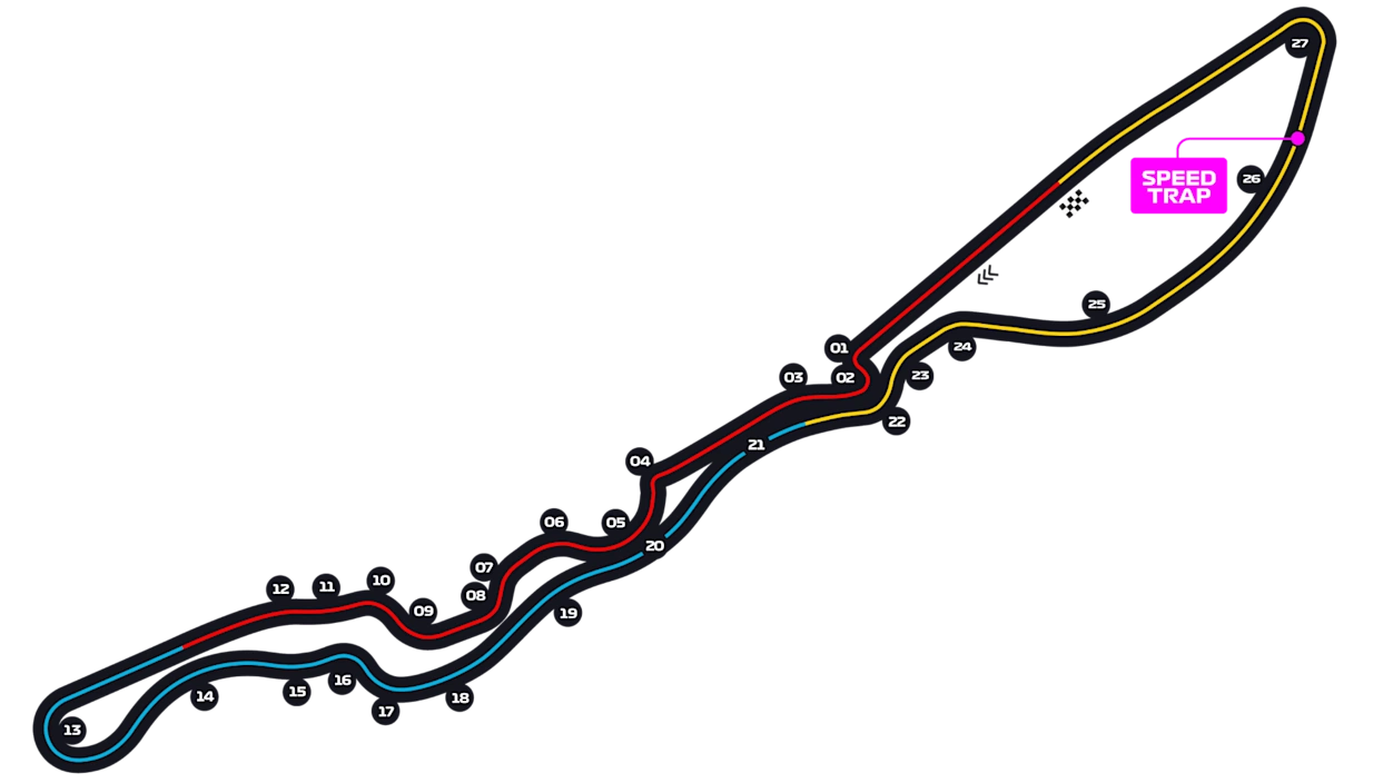 Jeddah Corniche Circuit layout