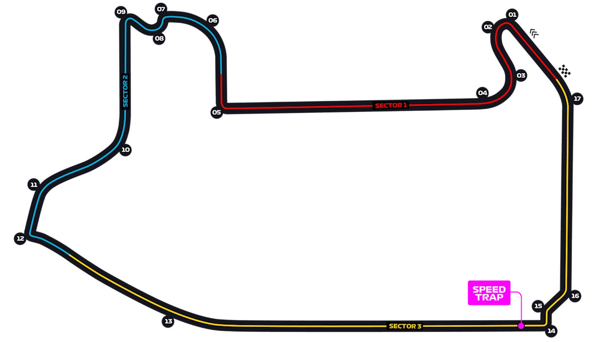 Las Vegas Street Circuit layout