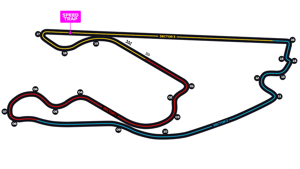 Miami International Autodrome layout
