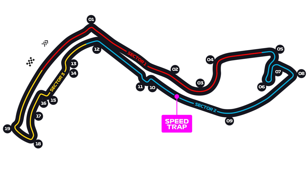 Circuit de Monaco layout