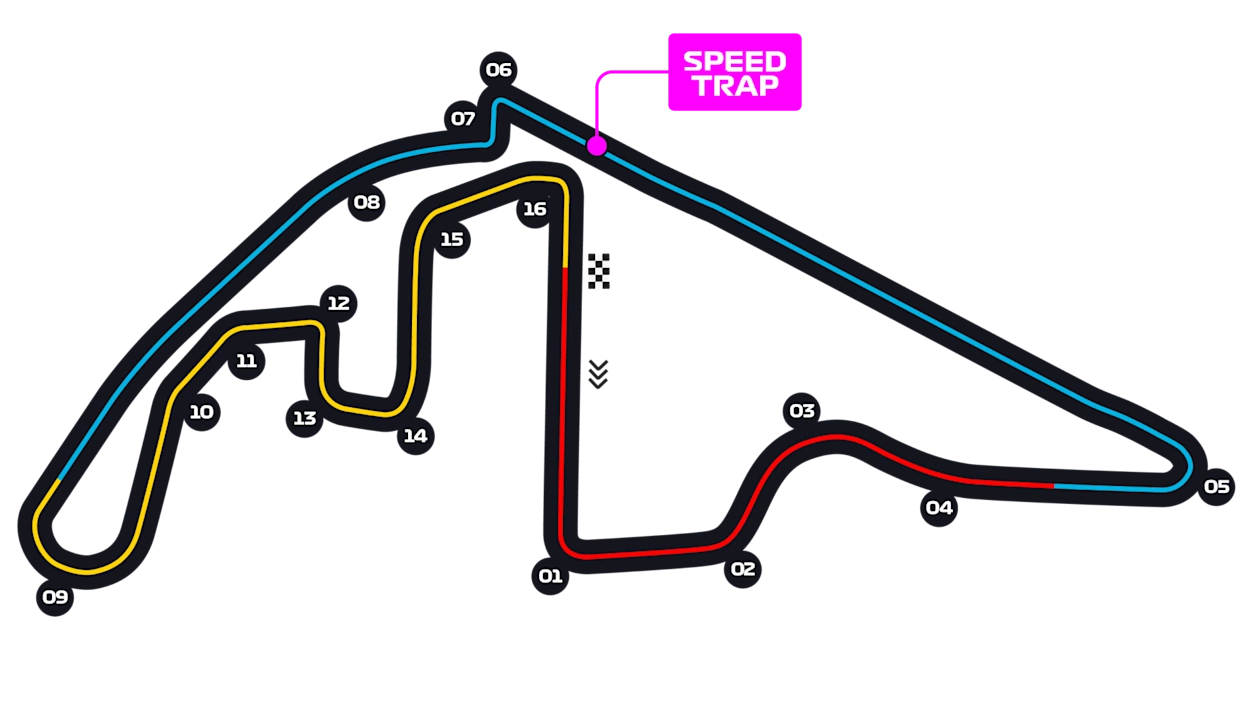 Yas Marina Circuit layout